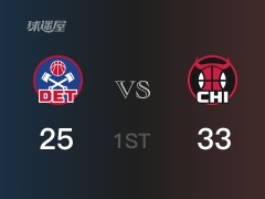 NBA常规赛:首节战罢,公牛以33- 25领先活塞,拉文18分