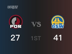 NBA常规赛 :首节数据,勇士以41-27领先开拓者,汤普森15分2篮板