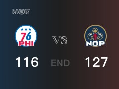 76人vs鹈鹕比分：麦克勒姆42分恩比德37分 76人116-127败给鹈鹕