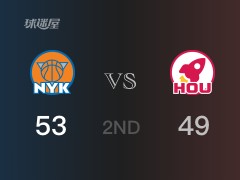NBA常規(guī)賽：半場結束，尼克斯以53-49領先火箭，蘭德爾21分4籃板
