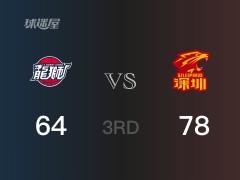 CBA常规赛：三节战罢，深圳以78- 64领先广州，萨林杰18分10篮板