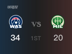 NBA常规赛：首节结束，奇才以34-20领先雄鹿，加福德13分2篮板