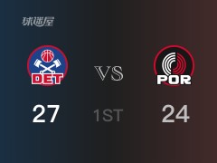NBA常规赛:活塞以27-24领先开拓者,结束首节