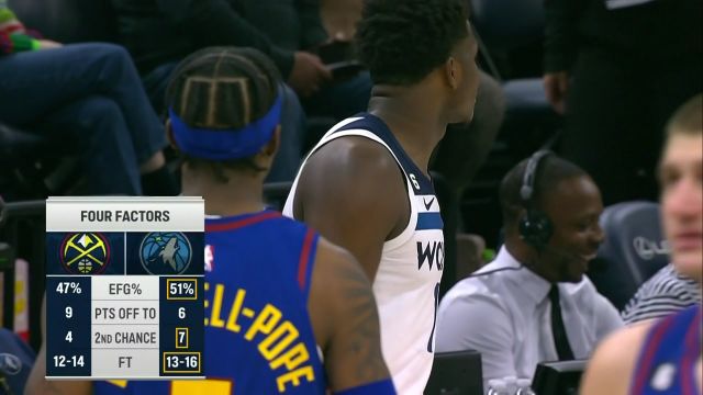 【2023年01月03日】NBA常規(guī)賽：掘金vs森林狼第3節(jié)英文原聲回放
