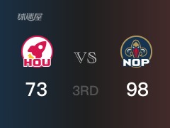 NBA常規(guī)賽：三節(jié)戰(zhàn)罷，鵜鶘以98- 73領(lǐng)先火箭，麥克勒姆26分4助攻
