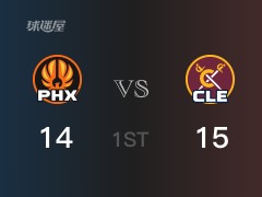 騎士首節(jié)領(lǐng)先太陽，米切爾得到6分，艾頓得到4分