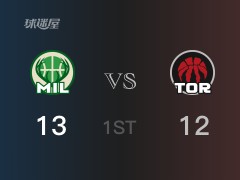 NBA常規(guī)賽：雄鹿以15-12領(lǐng)先猛龍，結(jié)束首節(jié)