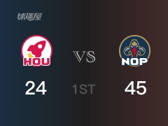 NBA常規(guī)賽 ：首節(jié)數(shù)據(jù)，鵜鶘以45-24領(lǐng)先火箭，麥克勒姆12分2助攻