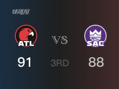 NBA常规赛:老鹰以94-88领先国王,结束三节
