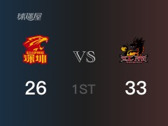 首节战罢，江苏33-26领先深圳