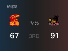 CBA常规赛：三节数据，江苏以91-67领先深圳，布拉克尼21分3篮板5助攻