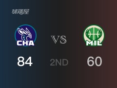 半場比分，黃蜂84-60領先雄鹿，羅齊爾25分