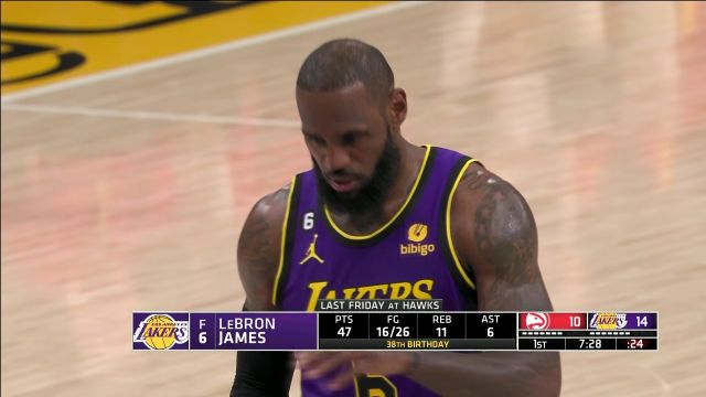 【2023年01月07日】NBA常規(guī)賽：老鷹vs湖人第1節(jié)中文解說(shuō)回放