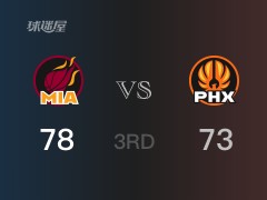 热火三节领先太阳,克雷格得到17分,巴特勒得到18分