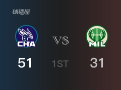首節(jié)比分，黃蜂54-34領先雄鹿，羅齊爾17分