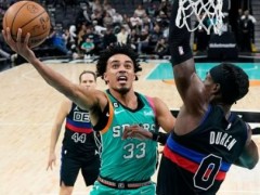 NBA常规赛活塞vs马刺全场录像回放（2023年01月07日）