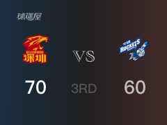 CBA常规赛：深圳以70-60领先宁波，结束三节