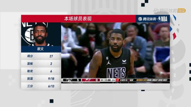 【2023年01月09日】篮网vs热火中文解说全场回放