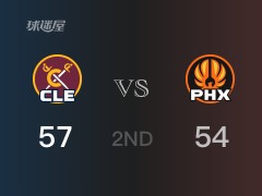 NBA常规赛：半场结束，骑士以57-54领先太阳，米切尔12分2篮板