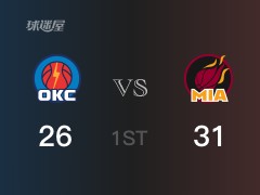 首节比分,热火31-26领先雷霆,斯特鲁斯9分