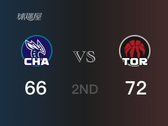 NBA常规赛：半场战罢，猛龙以72-66领先黄蜂，西亚卡姆18分4篮板3助攻