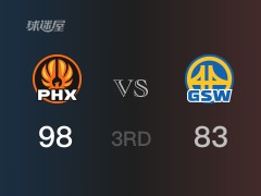 NBA常规赛：三节数据，太阳以98-83领先勇士，小华盛顿18分5助攻