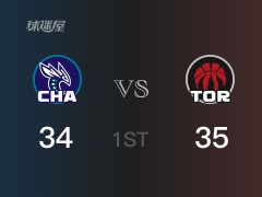 NBA常规赛：猛龙以35-34领先黄蜂，结束首节