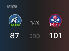 NBA常规赛：三节战罢，活塞以101- 87领先森林狼，萨迪克24分4篮板