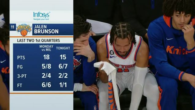 【2023年01月12日】NBA常規(guī)賽:步行者vs尼克斯第2節(jié)英文原聲回放