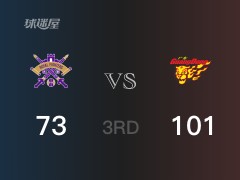 CBA常规赛：广东以101-73领先北控，结束三节