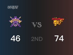 CBA常规赛：广东以74-46领先北控，结束半场