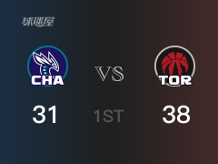 NBA常规赛 ：首节数据，猛龙以40-31领先黄蜂，西亚卡姆12分3篮板