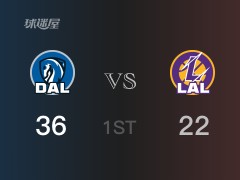 NBA常规赛：独行侠以36-22领先湖人，结束首节