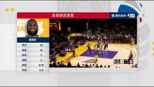 【2023年01月13日】NBA常规赛：独行侠vs湖人第4节中文解说回放