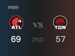 NBA常規(guī)賽：半場戰(zhàn)罷，老鷹以69-57領(lǐng)先猛龍，D-穆雷18分5籃板5助攻