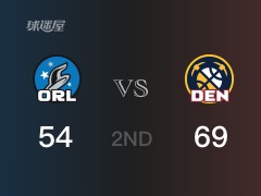 NBA常规赛:半场结束,掘金以69-54领先魔术,A-戈登15分2篮板2助攻