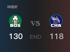 凱爾特人vs黃蜂戰(zhàn)報(bào)：塔圖姆51分麥克丹尼爾斯26分 黃蜂不敵凱爾特人