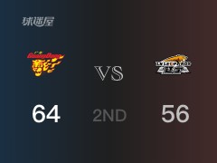 CBA常规赛 ：半场数据， 广东以64-56领先辽宁，布鲁克斯19分5篮板3助攻