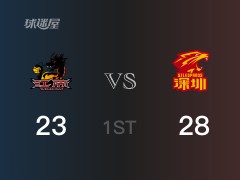 CBA常规赛：首节结束，深圳以28-25领先江苏，贺希宁9分