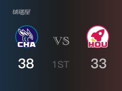 NBA常规赛:首节结束,黄蜂以38-33领先火箭,三球11分