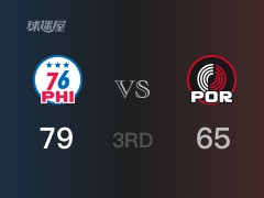 NBA常規(guī)賽：三節(jié)戰(zhàn)罷，76人以79- 65領先開拓者，恩比德23分8籃板