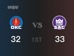 NBA常规赛：首节结束，国王以33-32领先雷霆，J-默里10分4篮板