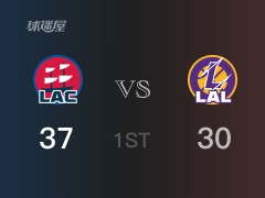 NBA常规赛：快船以37-30领先湖人，结束首节