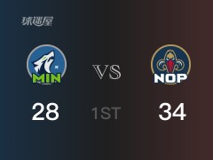 NBA常规赛：首节结束，鹈鹕以34-28领先森林狼，麦克勒姆8分2篮板4助攻