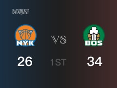 NBA常规赛：首节战罢，凯尔特人以34- 26领先尼克斯，塔图姆12分