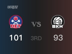 三节战罢，活塞101-93领先篮网，末节再战