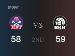 半场战罢，篮网59-58领先活塞