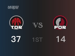 NBA常规赛：猛龙以37-14领先开拓者，结束首节