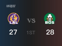 首节战罢,凯尔特人28-27领先湖人