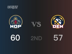 NBA常规赛:鹈鹕以60-57领先掘金,结束半场